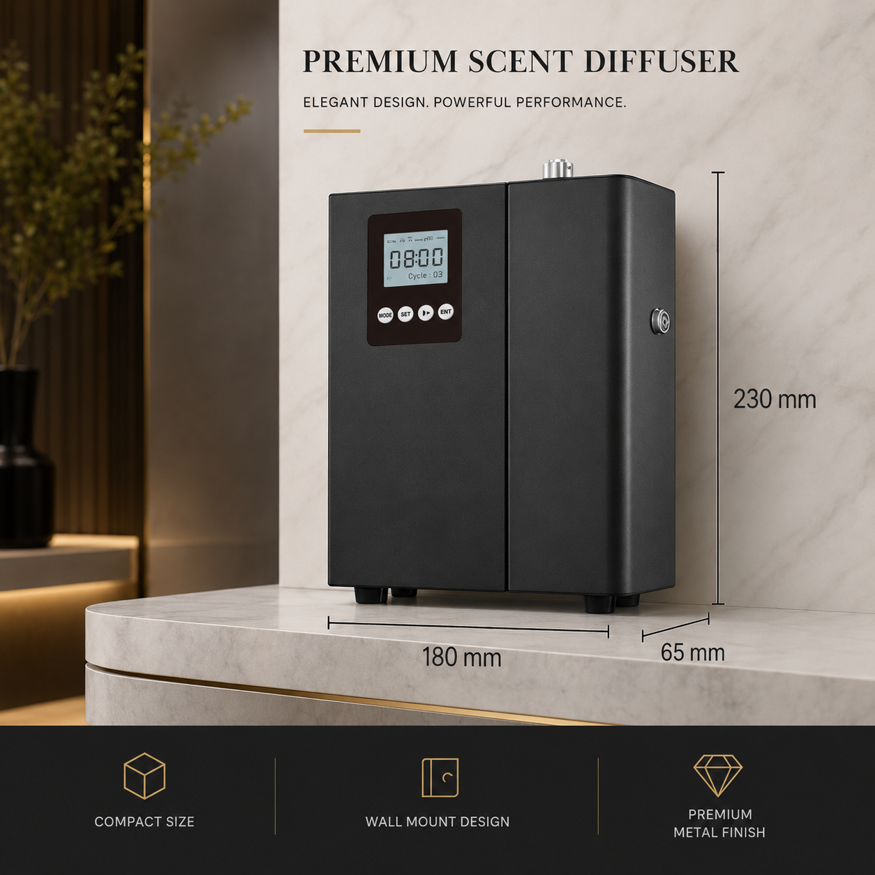 Commercial Standing & HVAC Connected Machine - On a consumption basis